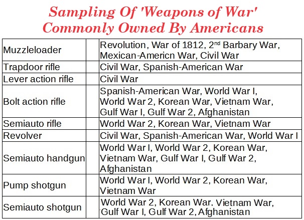 2aHistory tweet picture