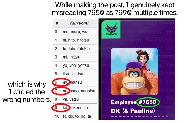 MarioBrothBlog's tweet photo. I have realized I may have some type of condition like dyscalculia that prevents me from seeing numbers properly. This explains number-related errors in my posts in the past. To ensure post quality in the future, I will check any numbers in posts at least 10 times before posting. https://t.co/3clIhYcOpp