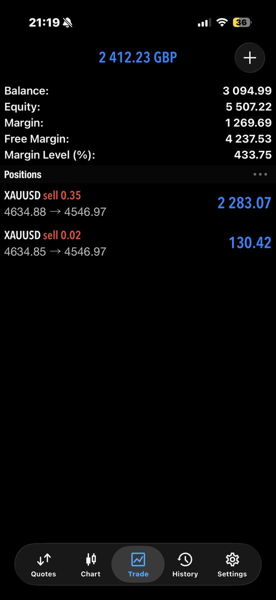 wavzzyy's tweet photo. @Alexisecom I trade https://t.co/DqW1n82noH