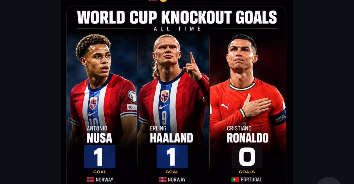 Khusi46's tweet photo. #Worldcup #Haàland #nusa #fifa #norway https://t.co/owtlj25WOb