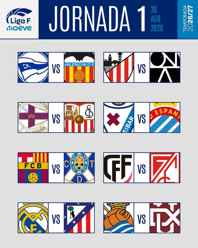 Erafutbolfem's tweet photo. ‼️ La Liga F tendrá un Real Madrid-Atlético de Madrid para abrir la temporada

🏆 El Barça, vigente campeón, abrirá el curso recibiendo al CA Tenerife 

⚔️ Alavés y Valencia se medirán en un duelo de recién ascendidos https://t.co/OJvbvYnXc2