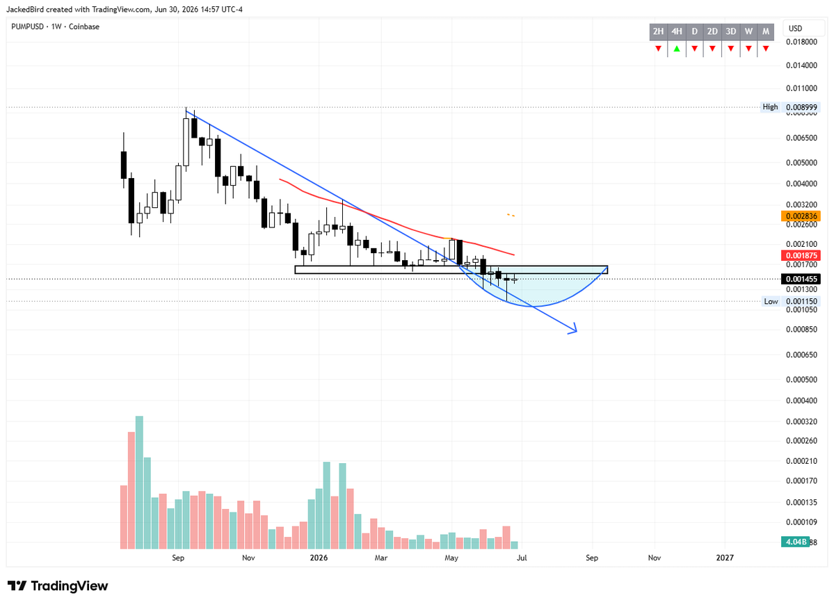 Compound Master tweet media