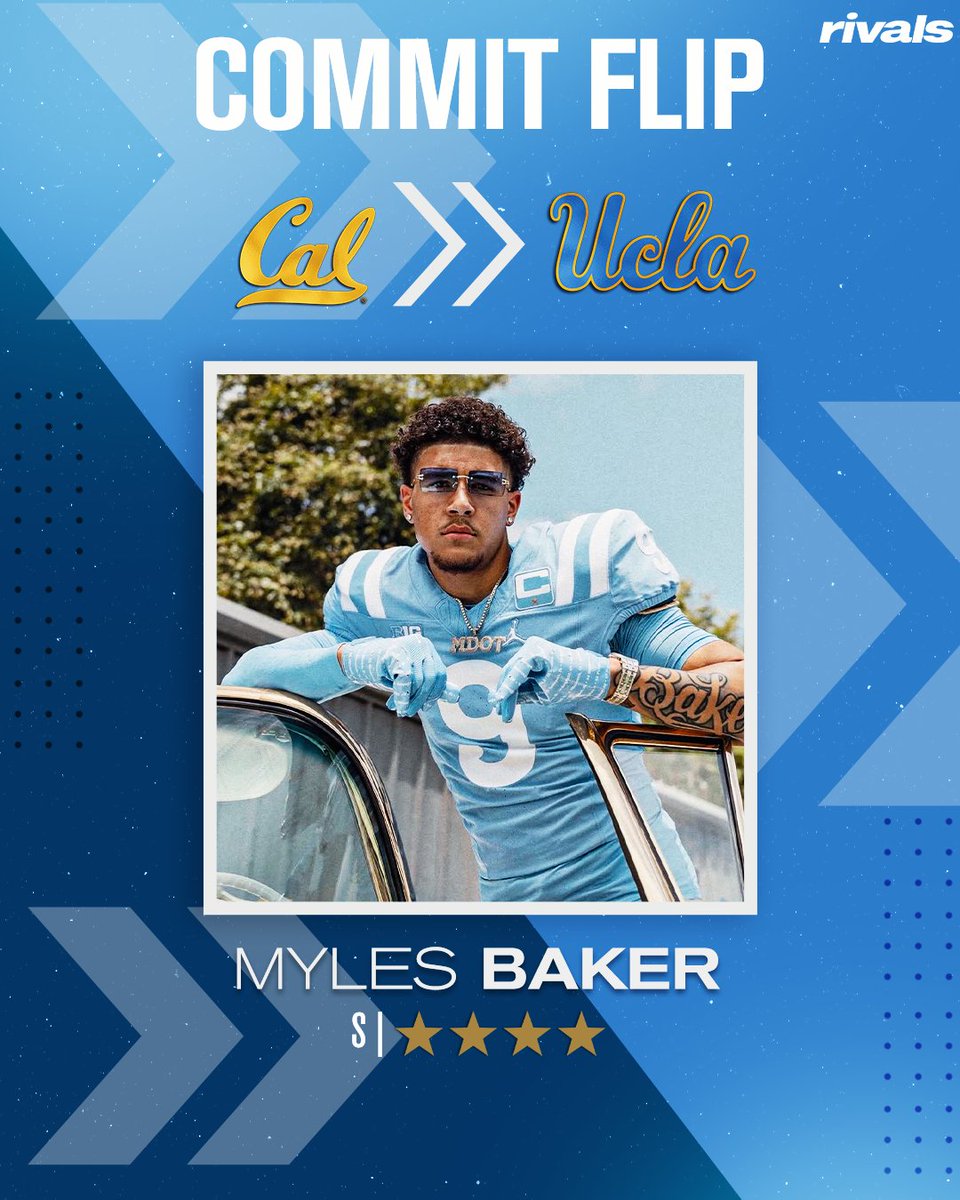 Rivals's tweet photo. 🚨BREAKING🚨 4-star Safety Myles Baker has flipped his commitment from Cal to UCLA, @GregBiggins reports🐻

Read: https://t.co/t6G8r4WaAd https://t.co/WLNaxU8hqA
