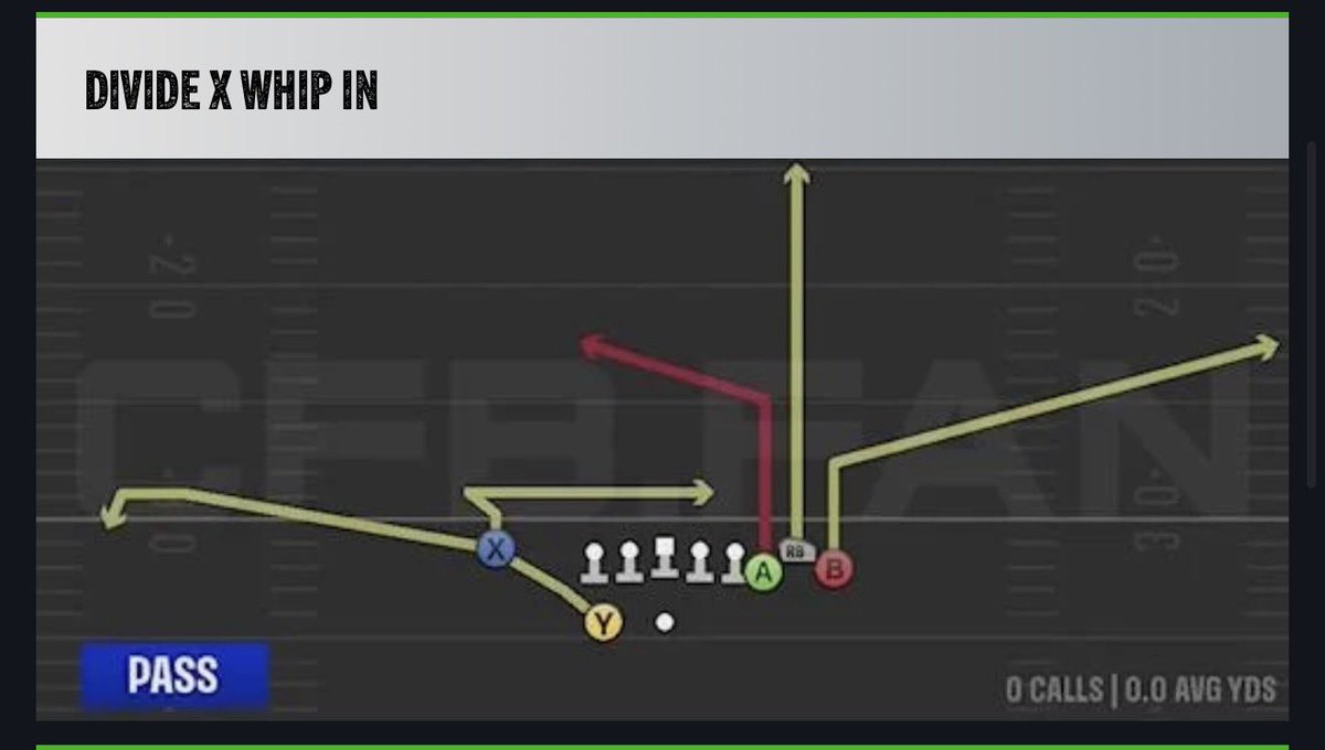 NoHuddleCFBX's tweet photo. Where theBUNCH X NASTY lovers at? Take a look at Boise State. They gave us STOCK bombs/coverage beaters. These are combos players previously had to put on the field now you can walk up and hike the ball!!
OMG 🏈🔥

Follow for more CFB27 content! https://t.co/rhClWzRCY6