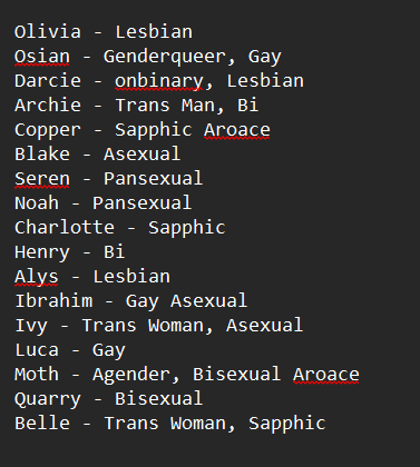 BerrieSleepyy's tweet photo. Pride is almost over, but take On The Stage canonical queer identities; (Please ignore me forgetting the N in Nonbinary I'm kinda stupid)

Yes these are all completely firm. Especially the lesbian and gay men(/adjacent). https://t.co/AbFnZDzDa0