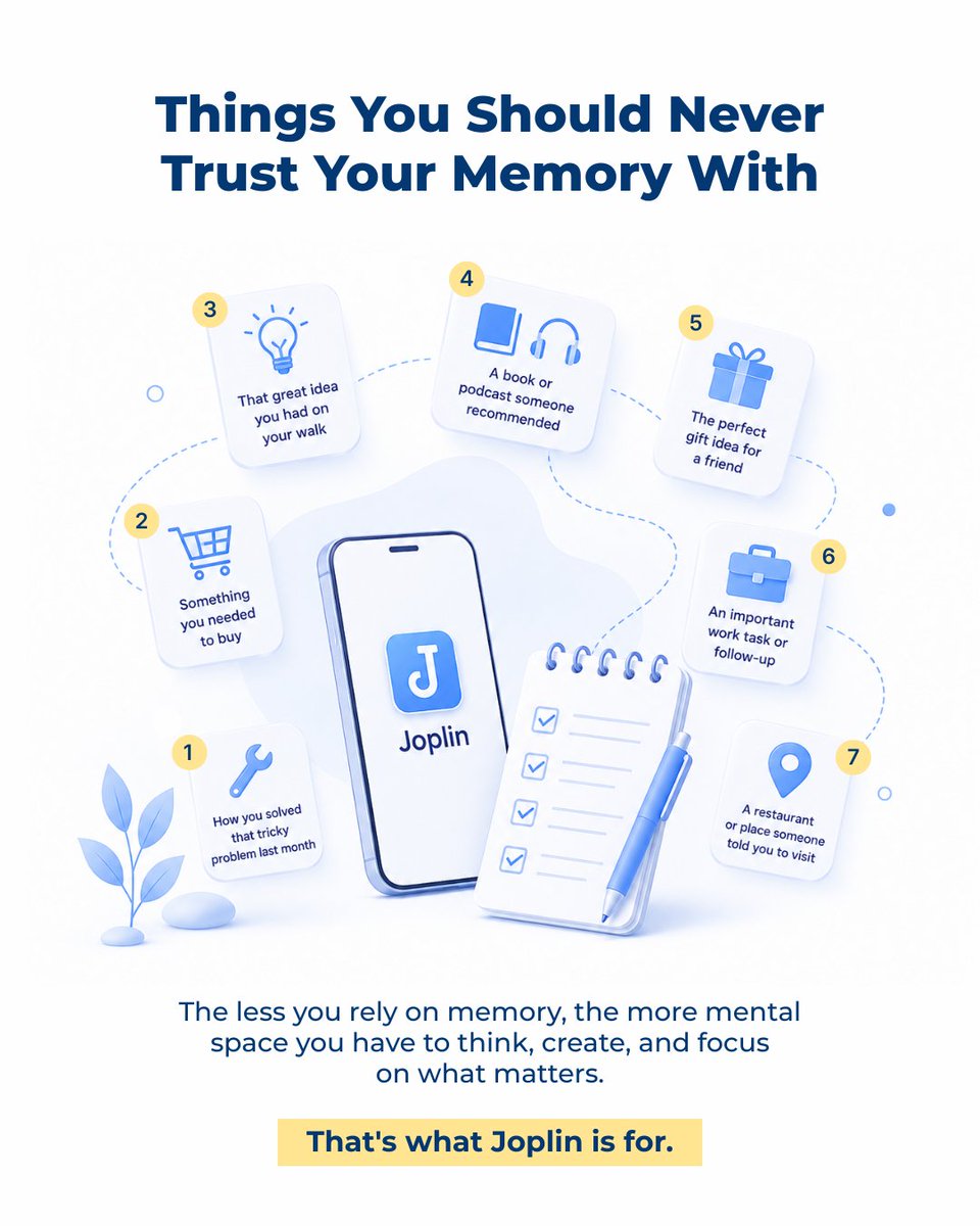 joplinapp's tweet photo. Your memory is powerful.
But your best ideas deserve something more reliable.

With Joplin, every idea, recommendation, task, or insight is there whenever you need it.

#Joplin #NoteTaking #Productivity https://t.co/9sWkXzcsKA