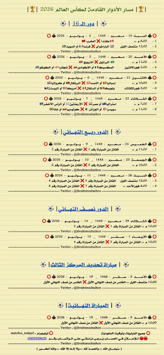 IbrahimSubaihen's tweet photo. تحددت ثاني مباريات دور الـ16

#كندا_المغرب ✅
#البرازيل_النرويج ✅

إليكم مسار الأدوار القادمة
👇
. https://t.co/rySyh7Dvmf