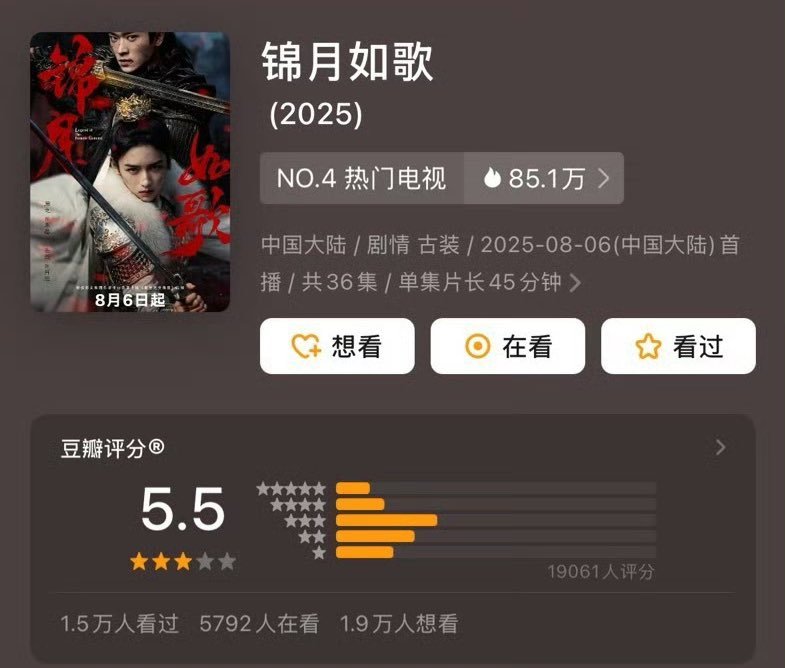 forclei's tweet photo. #ChengLei drama douban score! apparently #HowDareYou are the biggest score 😆 https://t.co/iwugq0gxQs