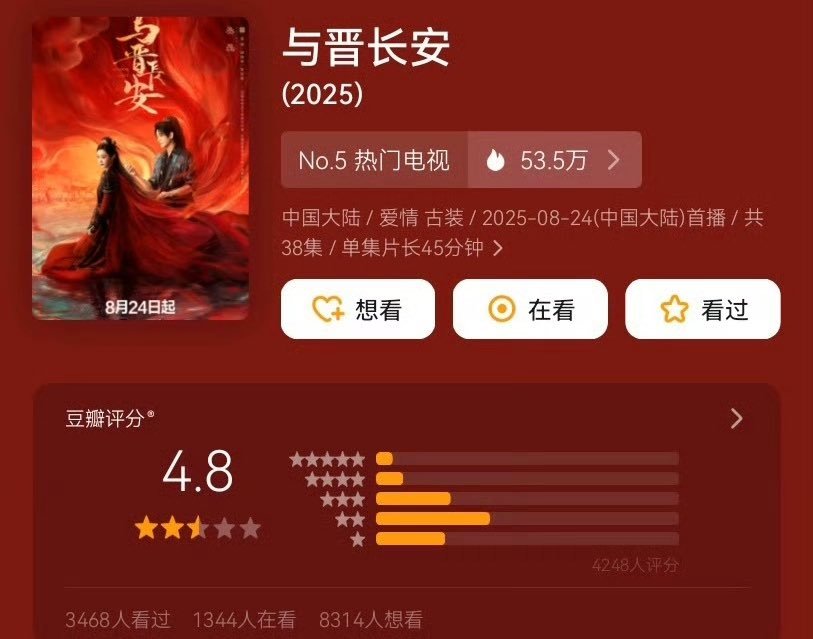 forclei's tweet photo. #ChengLei drama douban score! apparently #HowDareYou are the biggest score 😆 https://t.co/iwugq0gxQs