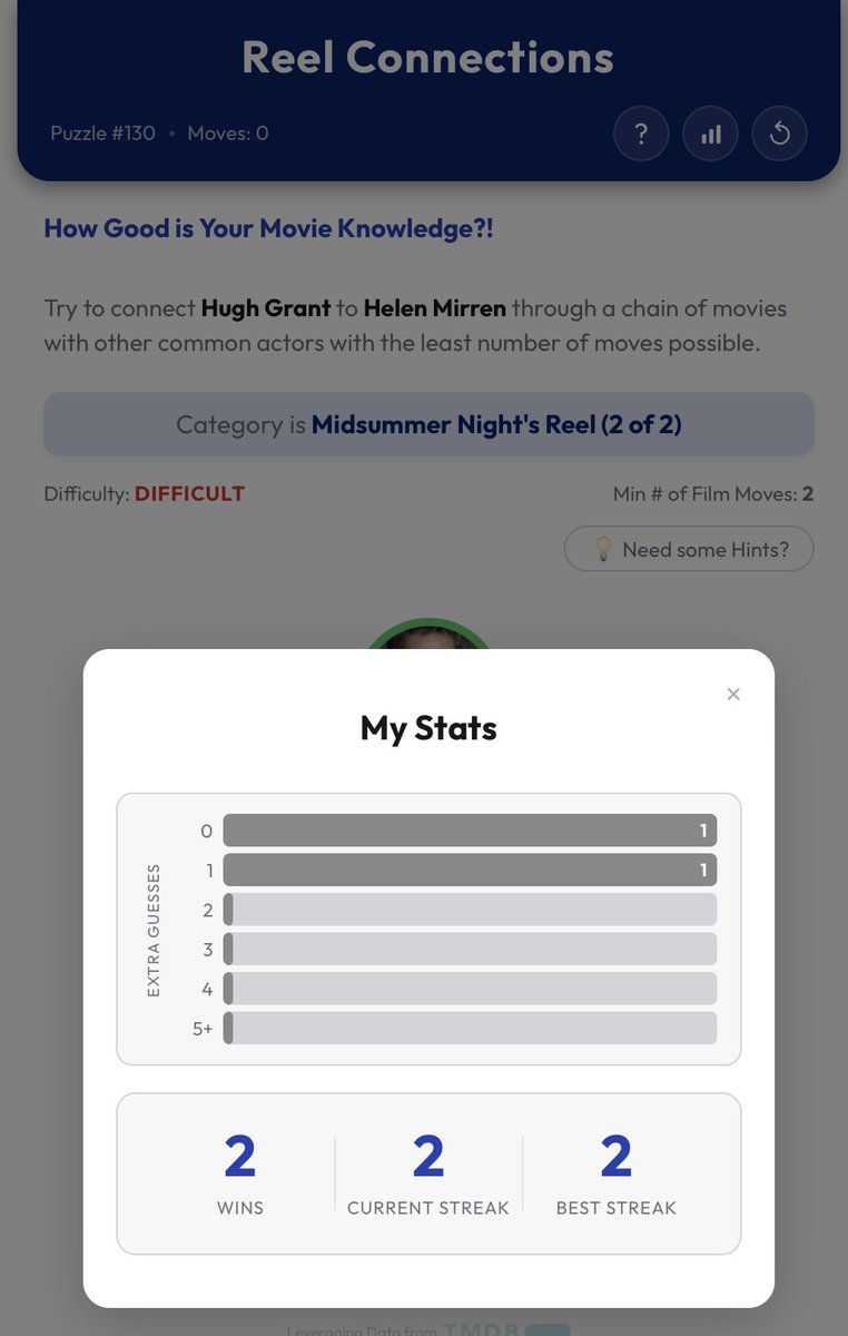 TagoFabic's tweet photo. Some new updates in #ReelConnections released!

Give it a go!
https://t.co/m7lwO6VLDw https://t.co/m6ibDFWOqx