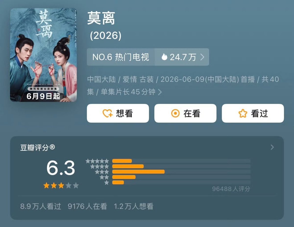 forclei's tweet photo. #ChengLei drama douban score! apparently #HowDareYou are the biggest score 😆 https://t.co/iwugq0gxQs