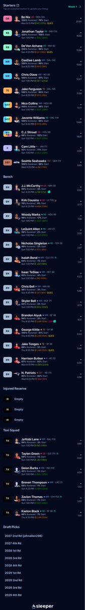 Andrew13312's tweet photo. @FF_Citadel @TopDynastyTakes Trying to figure out what piece I should trade to improve my team and what to include with it. I really like my team and have finished 3rd and 2nd the last 2 years just looking for something to take it all this year, any suggestions? https://t.co/aNMH04ri0B