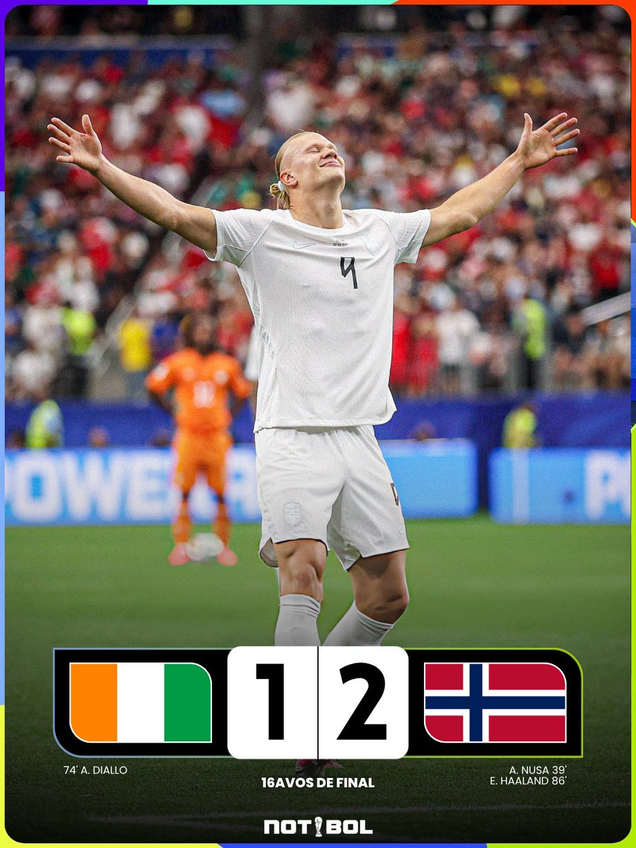 NotibolDeportes's tweet photo. 𝗧𝗥𝗜𝗨𝗡𝗙𝗔𝗭𝗢 𝗩𝗜𝗞𝗜𝗡𝗚𝗢 🔥

Con un golazo de Antonio Nusa y otro de Haaland sobre el final, Noruega 🇳🇴 derrotó a Costa de Marfil 🇨🇮 y de clasificó a los octavos de final de la Copa del Mundo 🏆, donde deberá enfrentarse a Brasil 🇧🇷

¿Qué te pareció el partido? 👀📩 https://t.co/UI5dA0MImo
