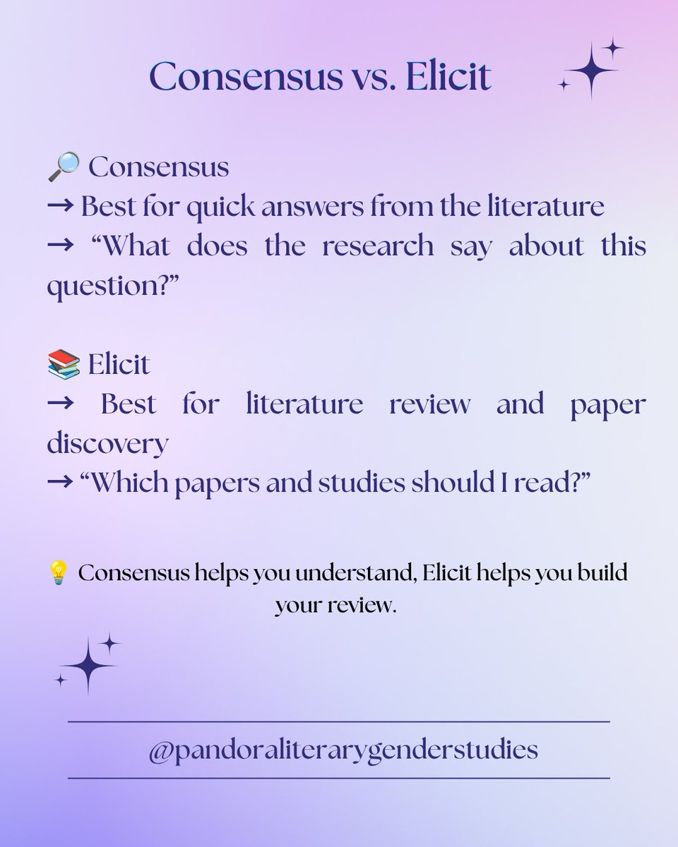 pandora_lgs's tweet photo. From literature discovery to reference management, these tools can help streamline different stages of the research process. 2/3

🔎 Consensus | 📚 Elicit | 🕸️ Connected Papers | 🐇 ResearchRabbit | 📑 Paperpile https://t.co/G44fnVtF2h