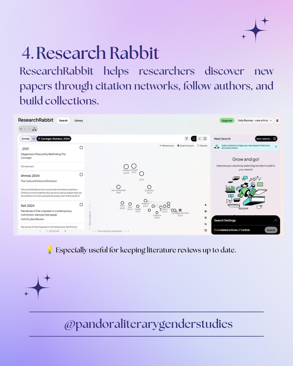 pandora_lgs's tweet photo. From literature discovery to reference management, these tools can help streamline different stages of the research process. 2/3

🔎 Consensus | 📚 Elicit | 🕸️ Connected Papers | 🐇 ResearchRabbit | 📑 Paperpile https://t.co/G44fnVtF2h