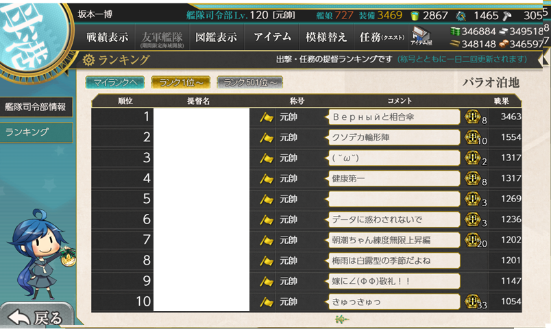 ugisu2's tweet photo. 半年で初動1000以上の差が出るのか～ https://t.co/4pkm5Vv03Y