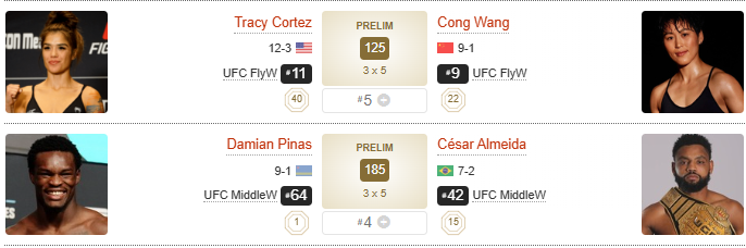 finz_the's tweet photo. My god...

They actually did it 😂😂😂

And they're BACK TO BACK fights😂😂😂

#UFC329 https://t.co/UioDZVNLgN