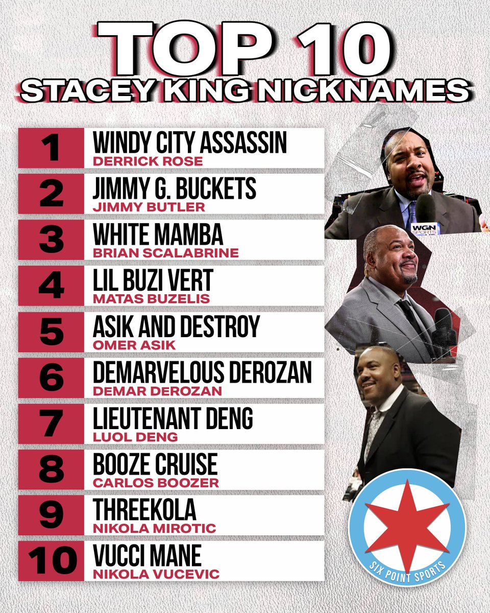 SixPointSports's tweet photo. What's your FAVORITE Stacey King nickname ever? ❤️ https://t.co/BmFtIHfN2F