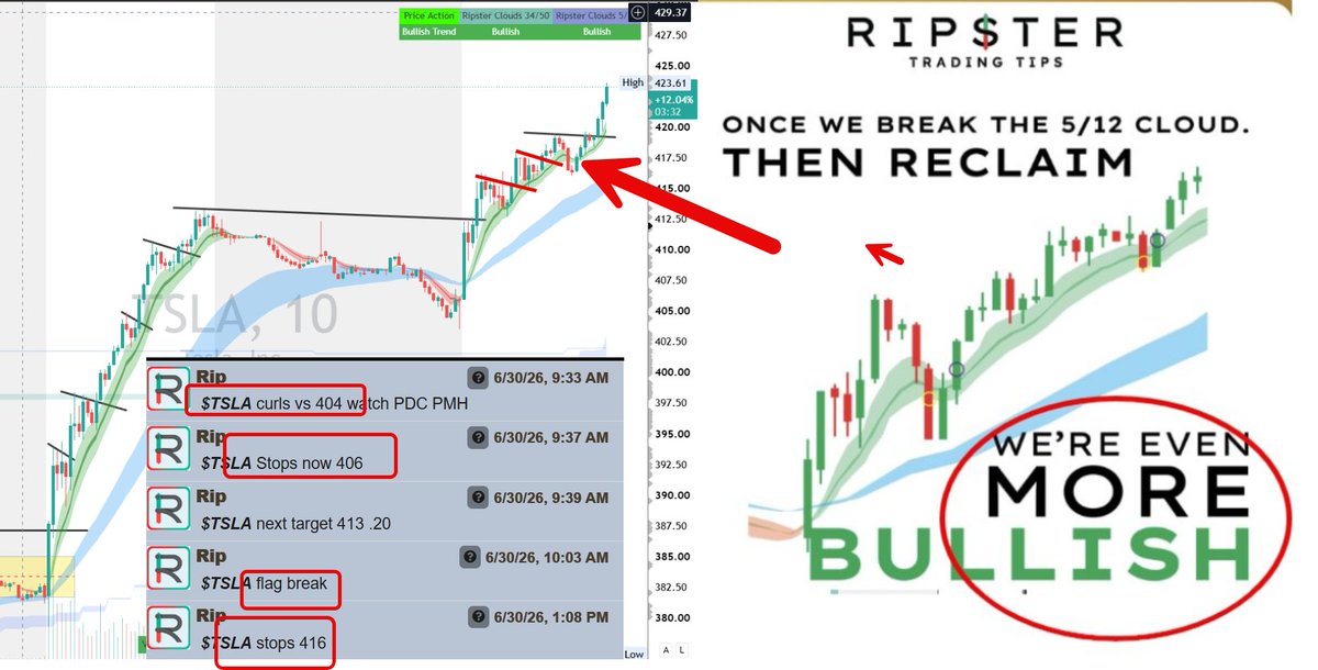 ripster47 tweet picture