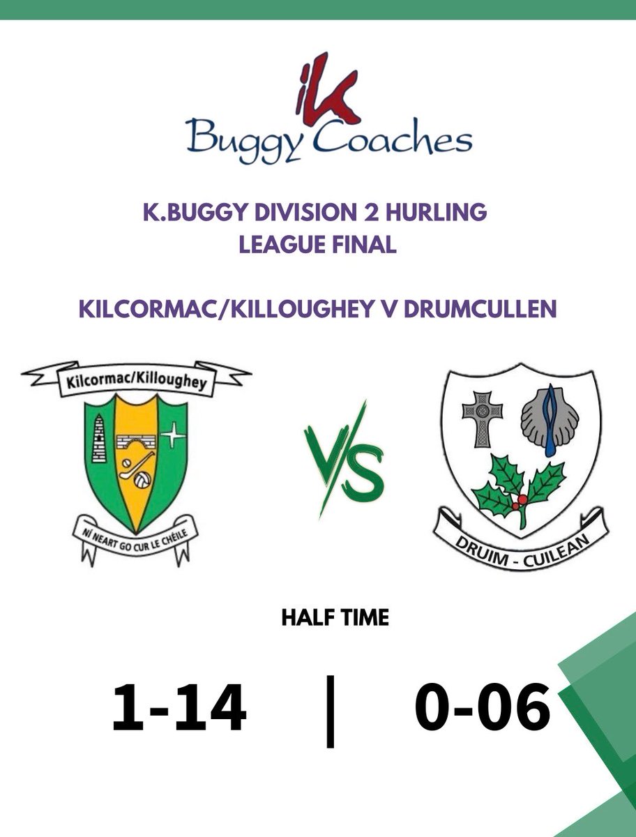 Offaly_GAA's tweet photo. Half Time here in Birr 

Drumcullen have the breeze in the second half. https://t.co/wRSFuX0Tx4