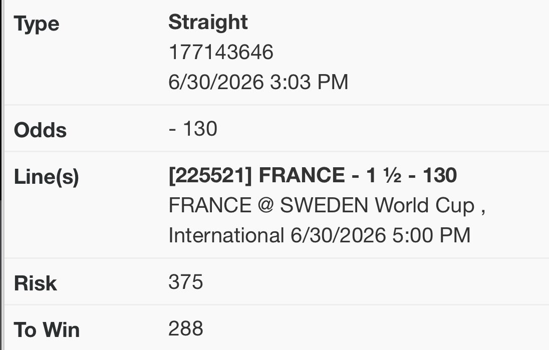 RefThatBets's tweet photo. NEXT WORLD CUP FIX⚽️🏟️

France -1.5🇫🇷

This is the big fav that eats in this round🫡🦓 https://t.co/hUklaimgO7