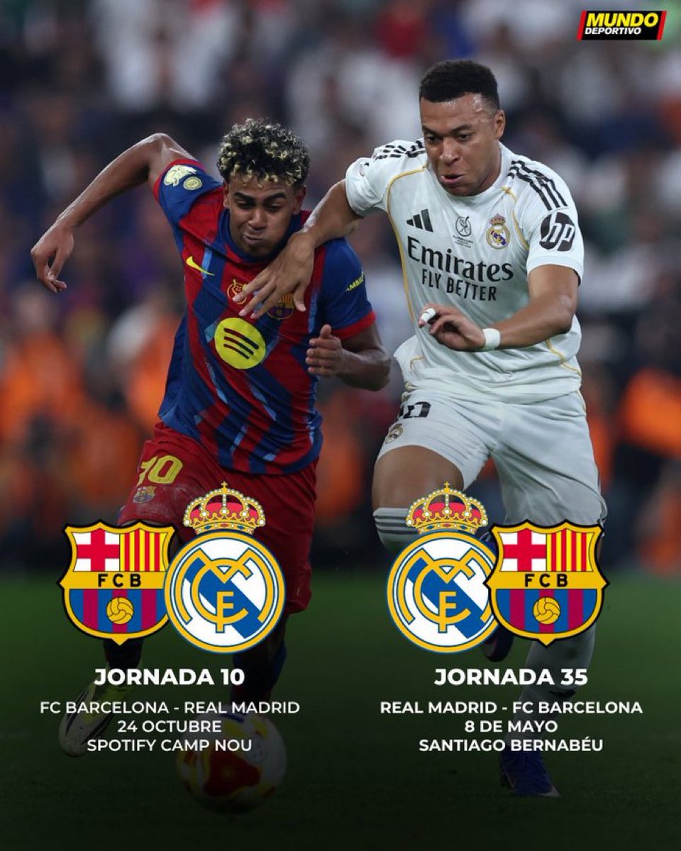 TikiNews's tweet photo. 📌🗓️Le premier Clásico de la saison aura lieu au Camp Nou le 24 octobre et le deuxième sera au Bernabéu à 3 journées de la fin.

🗞️@mundodeportivo https://t.co/UAhmLaCwdg