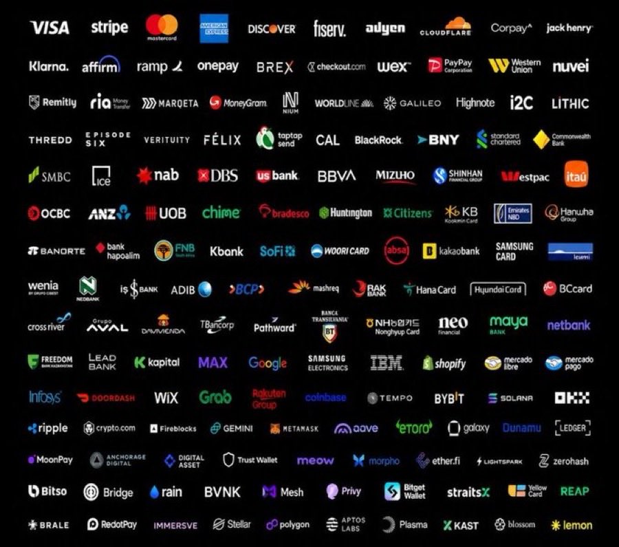 healthy_pockets's tweet photo. 🔥BRUTAL🔥

Las firmas financieras, MÁS importantes del mundo Visa, Mastercard, BlackRock, Coinbase. American Express… se han asociado para LANZAR una stablecoin CRIPTO conjunta llamada $OUSD 👀🔥

La adopción sigue creciendo 🚀 https://t.co/rrOfEvGroC