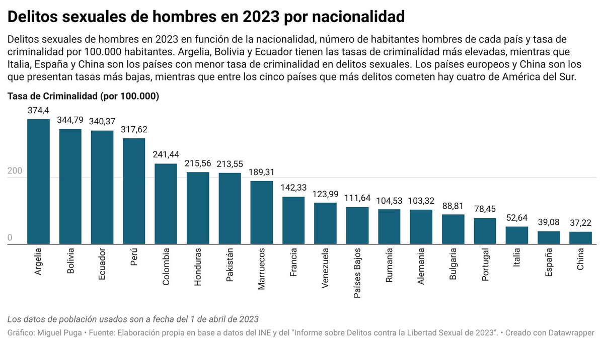 Alpargata18's tweet photo. @danielburillomo @Anonymous_TA https://t.co/GQMNsCE50X
