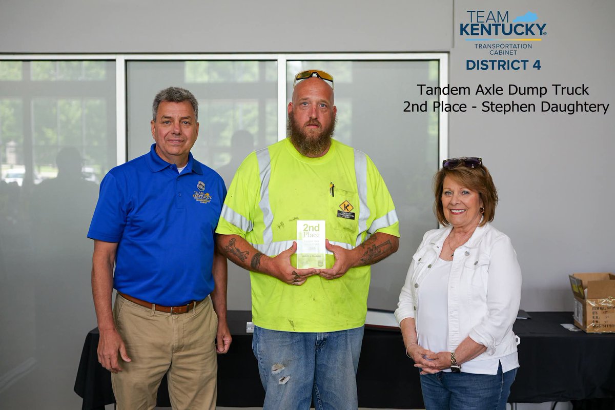 kytcdistrict4's tweet photo. District 4 placement winners in the Statewide Roadeo:

-Josh Garmon, Taylor Co, 1st in Single Axle Truck

-Stephen Daughtery, Hardin Co, 2nd in Tandem Axle Truck

-Matthew Stargle, Taylor Co, 3rd in Skid Steer

Josh and Stephen will represent at the regional event, in October. https://t.co/gytzpYMmI7