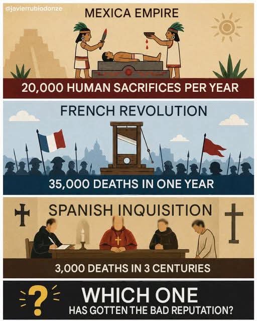 LesNeoTempliers's tweet photo. Les français réalisent doucement mais surement que la 5ieme république judéo-maçonnique est un régime terroriste et démocide.
La laïcité a toujours participé à la destruction de la culture française et blanche.
Pour éviter le génocide, il faut un changement de régime. https://t.co/7nqVZw1xBR
