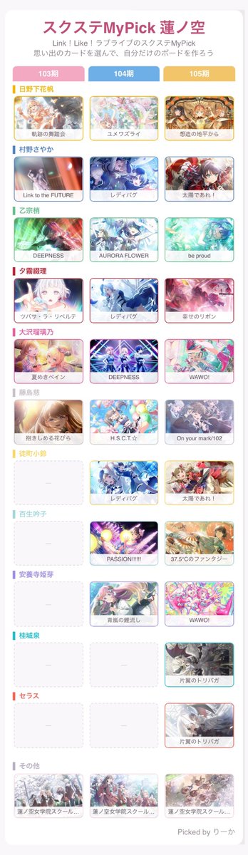 katyon_tyon's tweet photo. スクステMyPickで推しを選びました！ https://t.co/xOfr60PoPi #スクステMyPick蓮ノ空 https://t.co/Piz0gE6MPt