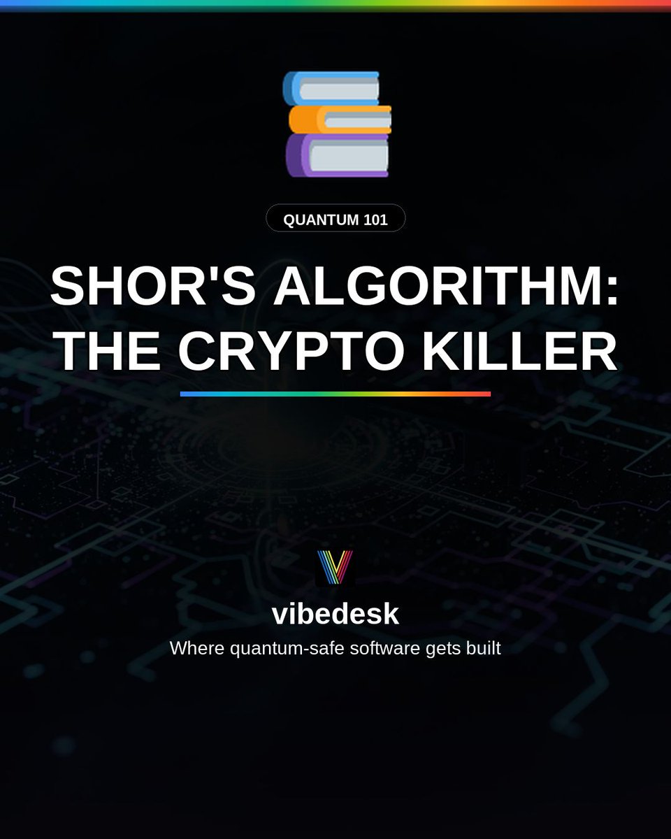 VibedeskDev's tweet photo. Shor's algorithm is a quantum process that can break common encryption like RSA. It finds a number's prime factors exponentially faster than classical computers, threatening the security of today's internet. This is the 'why' behind quantum-safe crypto. #ShorAlgorithm… https://t.co/UqNor0SIaC