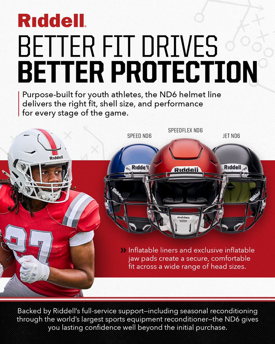 RiddellSports's tweet photo. Better Fit Drives Better Protection 💯 https://t.co/dLq5Wh2sC3