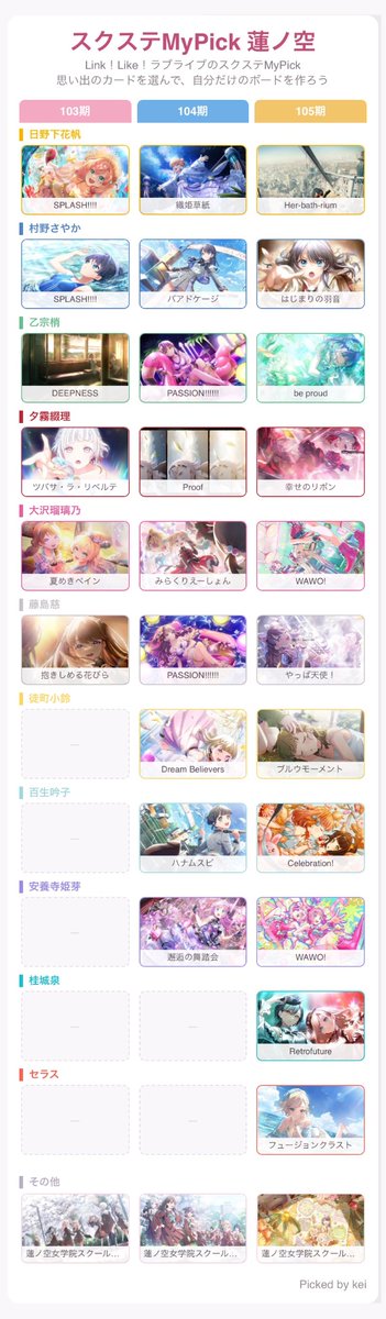 s__t__k__'s tweet photo. イラストの好みだったり、カードの思い出補正だったり

スクステMyPickで推しを選びました！ https://t.co/EFZXvcWQTf #スクステMyPick蓮ノ空 https://t.co/b0jO75P4n1
