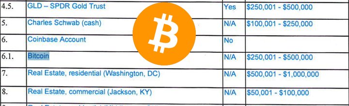 BitcoinMagazine's tweet photo. JUST IN: 🇺🇸 Vice President JD Vance discloses owning $250,001 to $500,000 in Bitcoin. https://t.co/EHmtkwQc1f