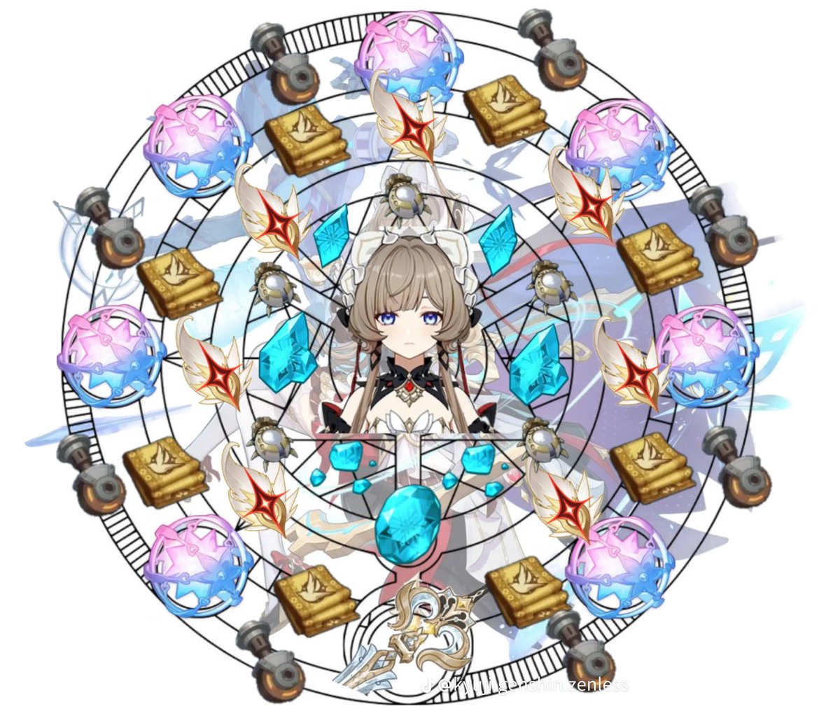 𖥻 ׁ ׅ allie ! ׁ ׅ 🪽 tweet media