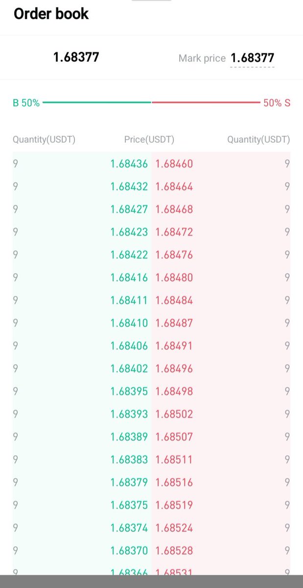 mianmuaz's tweet photo. @Velvet_Capital why fake pumping? Y r u making people loose their money? https://t.co/NkXrNVD3Ow
