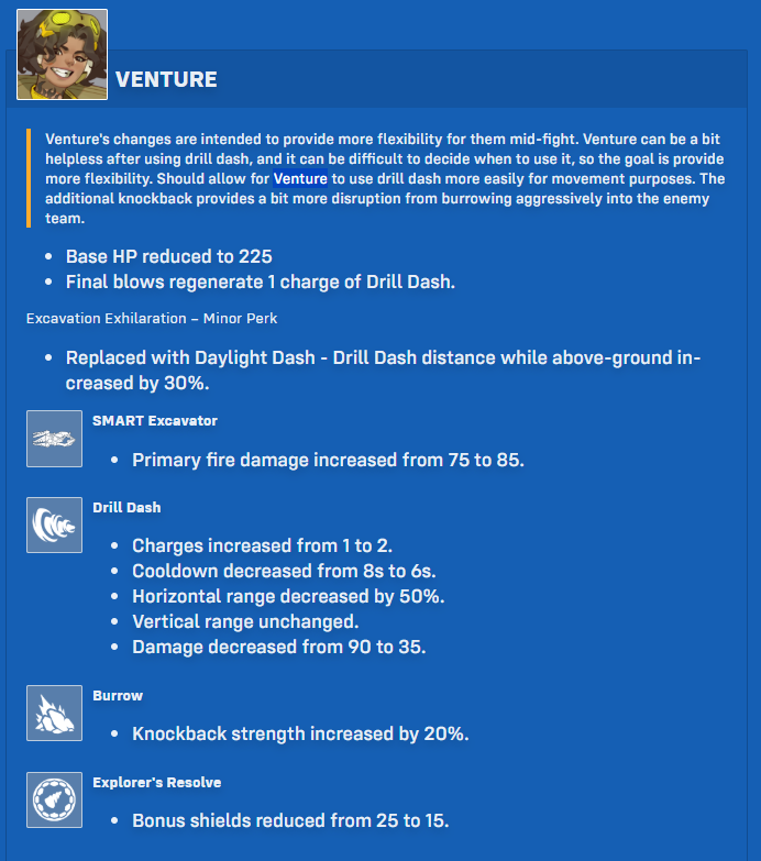 VentureOTP tweet media