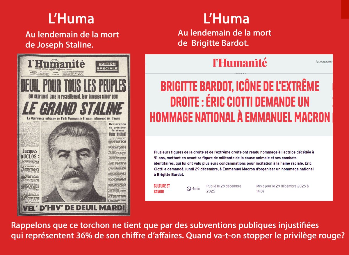 V2Vofficial's tweet photo. @humanite_fr L'Huma est payée 6 millions d'€ par an, a une TVA de 2,1% et des "journalistes" bénéficiant de gros avantages fiscaux injustifiés.
Et votre torchon se permet de faire la morale à l'un des journalistes les plus courageux de France !
#StopSubventions https://t.co/xkt1Psf4M0
