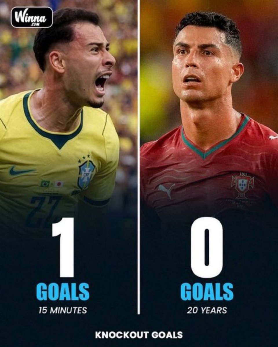 Capitano_M14's tweet photo. https://t.co/bfGXW4P97Y