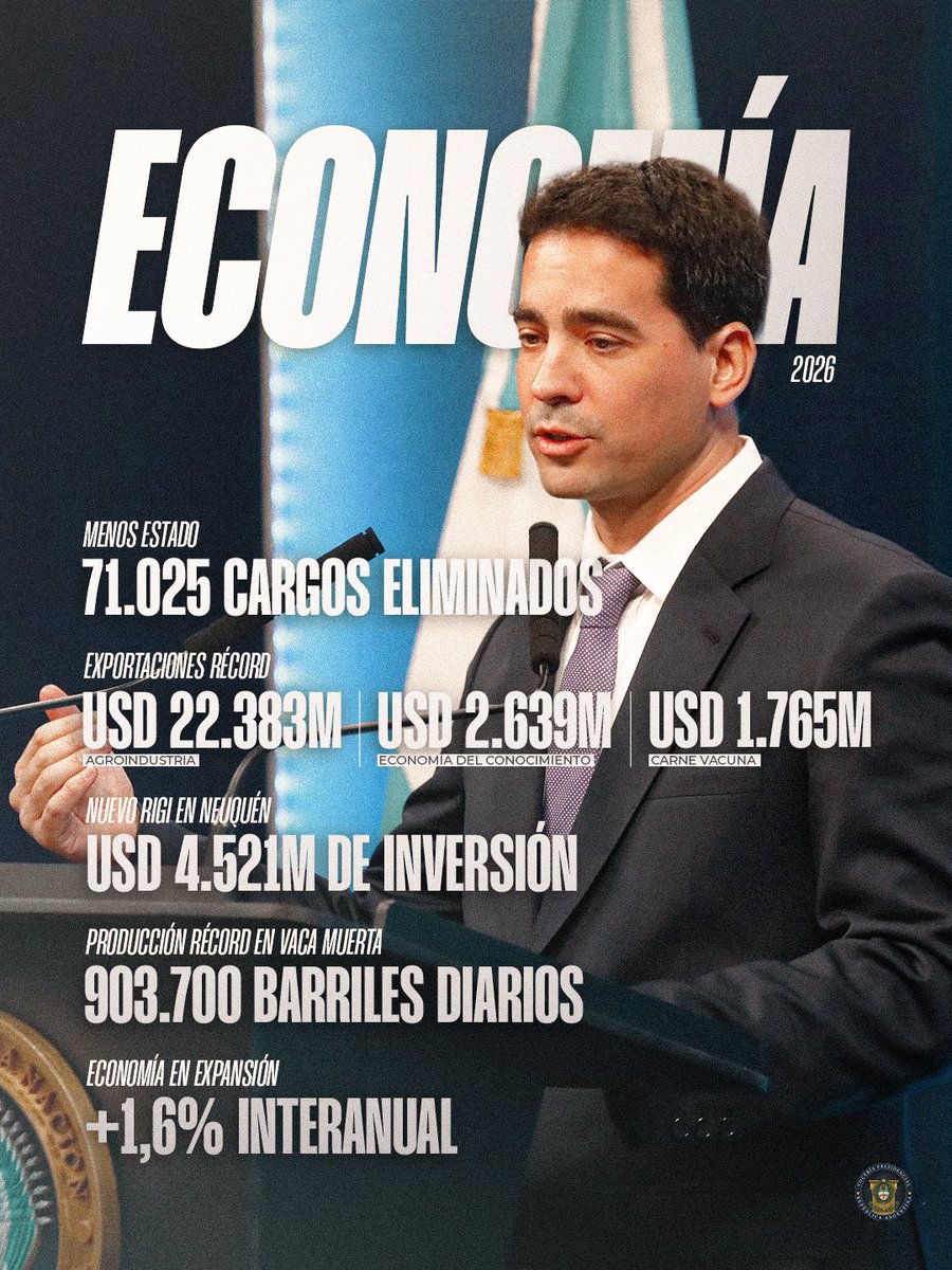Voceria_Ar's tweet photo. https://t.co/PecIoSluEv