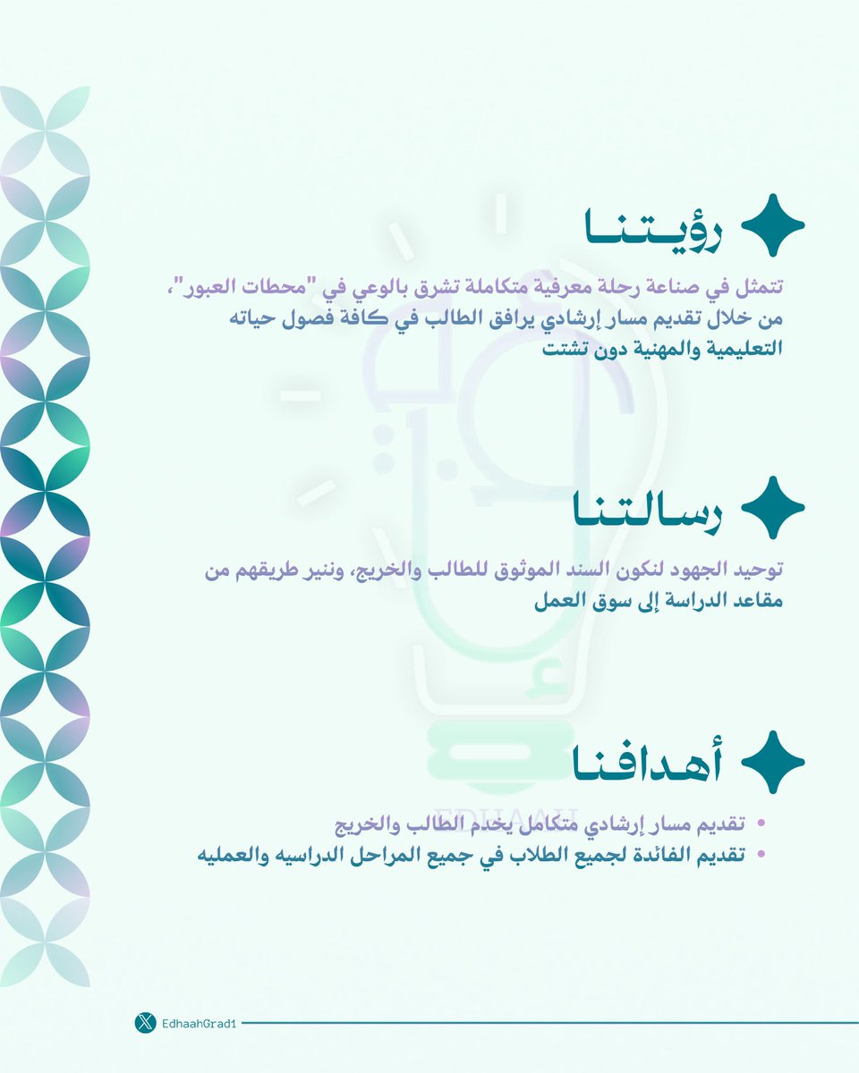 EdhaahGrad1's tweet photo. مسار إرشادي متكامل ينير طريق الطالب
والخريج نحو مستقبلهم المهني📚

تعرفوا على رؤيتنا، رسالتنا، وأهدافنا
القادمة معكم وبكم! 💡

#إضاءة_خريج https://t.co/c7C6X4PBs3
