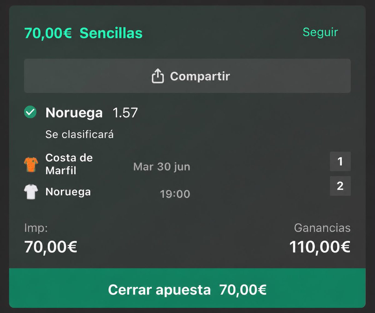TipsNelson's tweet photo. ✅RECOJEMOS MAS DINERO!!!✅

🫴🫴Nos llevamos nuestro pick de Noruega y ademas nos llevamos el SUPERAUMENTO que considerabamos que tenia valor. Estamos en una buena dinámica y vamos a por mas. Estad atentos que se vienen mas picks.👀👀

Si quereis mas pronosticos ganadores y generar dinero a largo plazo no dudeis en seguirnos y apoyar al maximo familia❤️