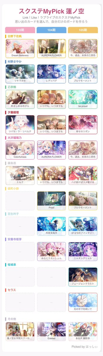 Hassy_jzx100's tweet photo. スクステMyPickで推しを選びました！ https://t.co/uFRaBaWPim #スクステMyPick蓮ノ空

いついつのイラストはいつ見ても良い！
そして守りたい徒町の寝顔 https://t.co/WsGh1YuxFd
