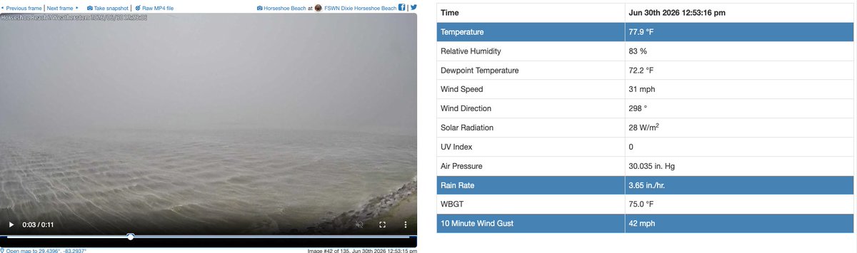 Weatherstem tweet picture