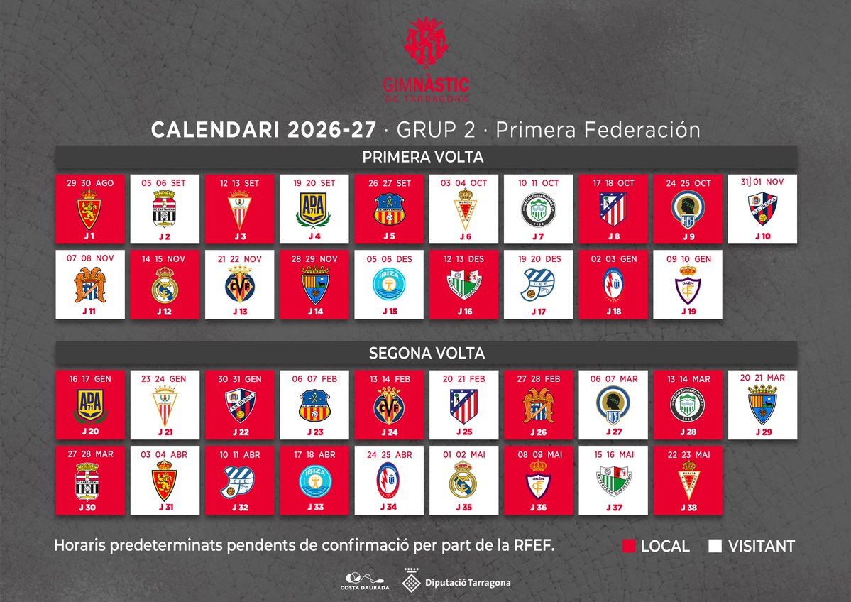 NASTICTARRAGONA's tweet photo. 🗓️ Els 38 partits del 𝙂𝙞𝙢𝙣𝙖̀𝙨𝙩𝙞𝙘 𝙙𝙚 𝙏𝙖𝙧𝙧𝙖𝙜𝙤𝙣𝙖 2026/2027

🔎 El camí 𝙜𝙧𝙖𝙣𝙖 al Grup II de @Primera_RFEF 👣 https://t.co/Jp9WaCx8EJ