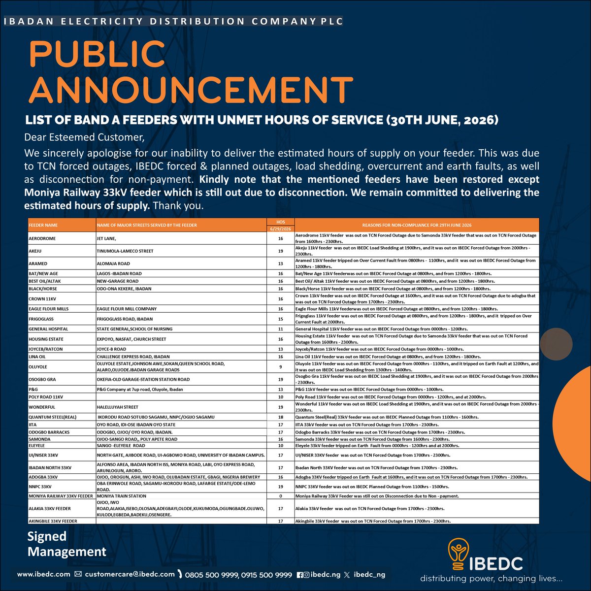 IBEDC_NG's tweet photo. Important Update
#ibedc #distributingpower #changinglives https://t.co/VnxwbnUClb