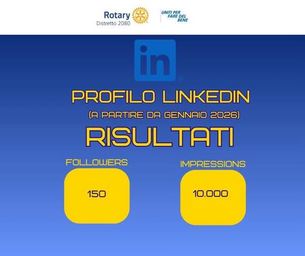 rotary2080's tweet photo. Oggi la nostra Commissione distrettuale IMMUSCAS (Immagine Pubblica per il Governatore Adriana Muscas) si congeda dopo un anno vissuto intensamente insieme.
Si conclude un percorso iniziato l’1/7, fatto di incontri, chilometri, telefonate, immagini, parole e, soprattutto, persone https://t.co/n7wXPL54aM