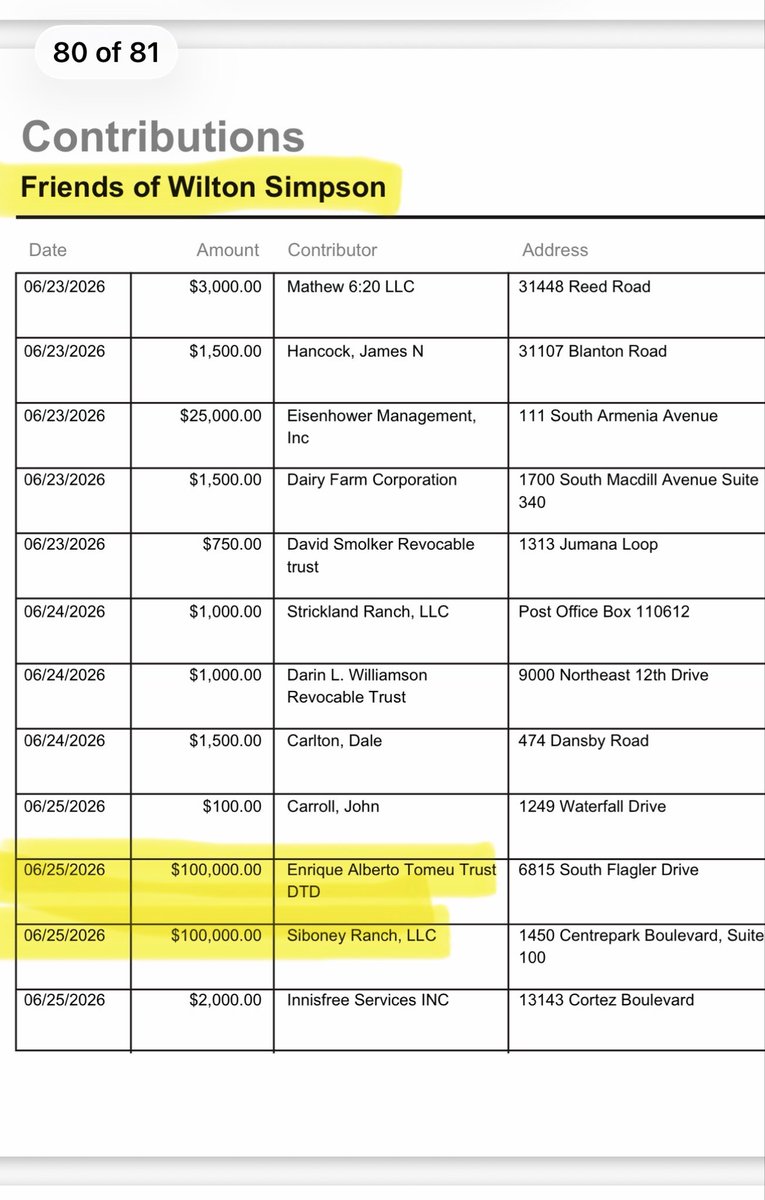 Matt_The_Welder's tweet photo. Nothing here is hidden. It’s all in the public records.

📸 Screenshot 1: A $9.8 million taxpayer-funded conservation easement.
📸 Screenshot 2: $200,000 in contributions from the property’s owner to Friends of @WiltonSimpson 

Decide what you think after looking at the receipts. 👇

https://t.co/Lm9fr0bDk2

https://t.co/yrnyPuwDdy