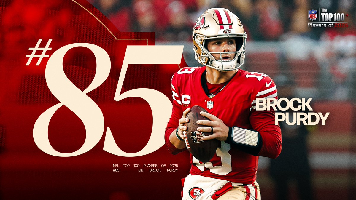 49ers's tweet photo. Brock Purdy lands at #85 on the @NFL Top 100.

📰: https://t.co/YxYBTqNdgA https://t.co/lqi4ylKRG0